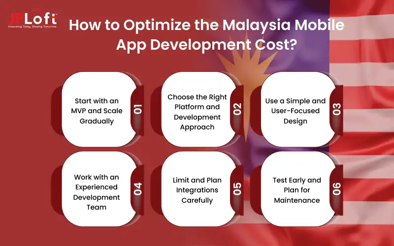 How to Optimize the Malaysia Mobile App Development Cost